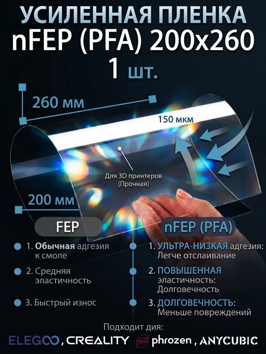 Пленка для 3D принтера nFEP PFA для фотополимерной печати — фото 1