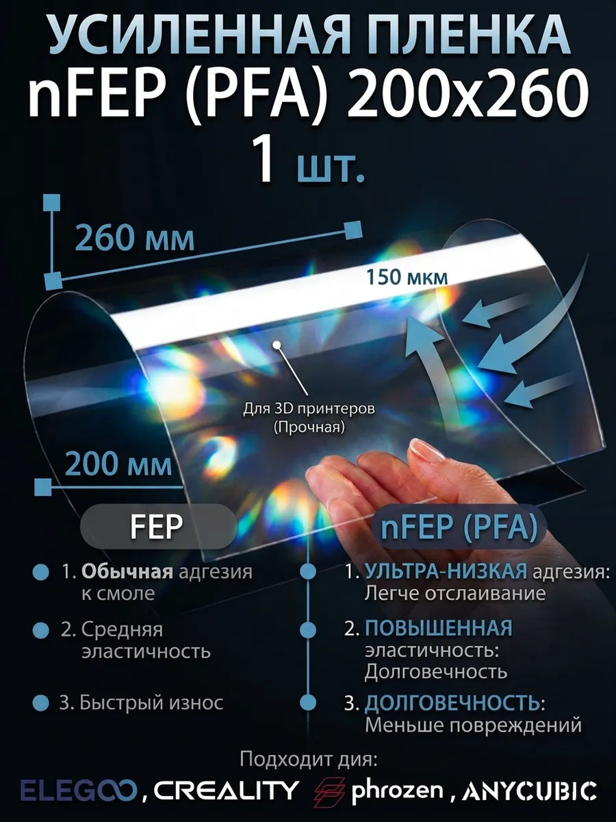 Пленка для 3D принтера nFEP PFA для фотополимерной печати — фото 1